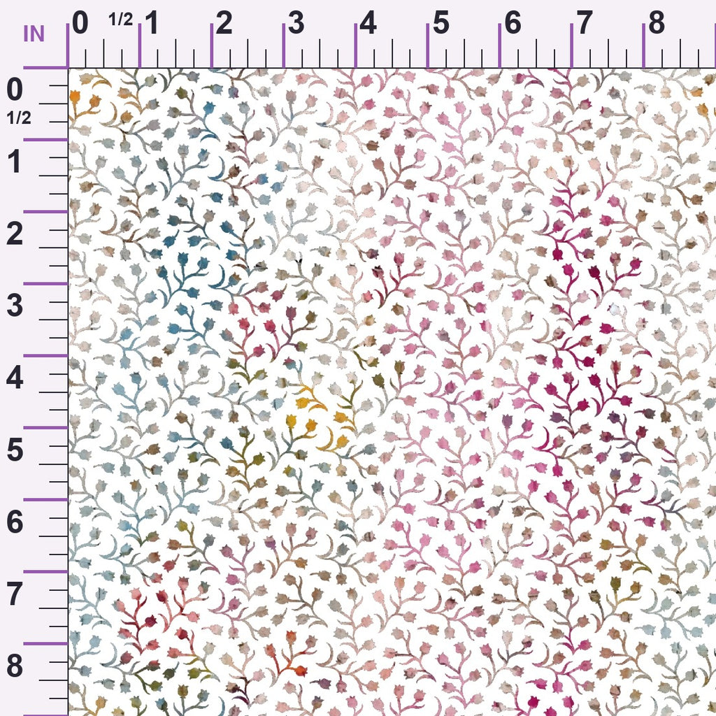 ruler-scale (auto)