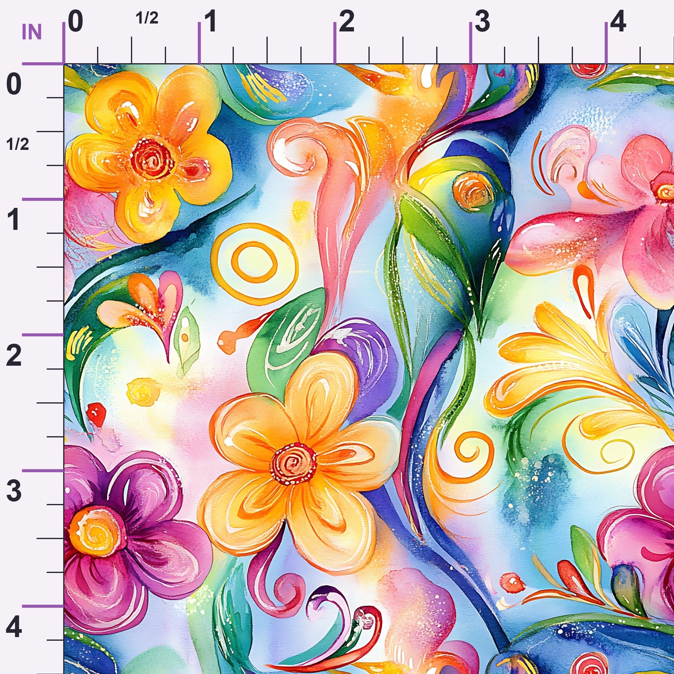 ruler-scale (auto)