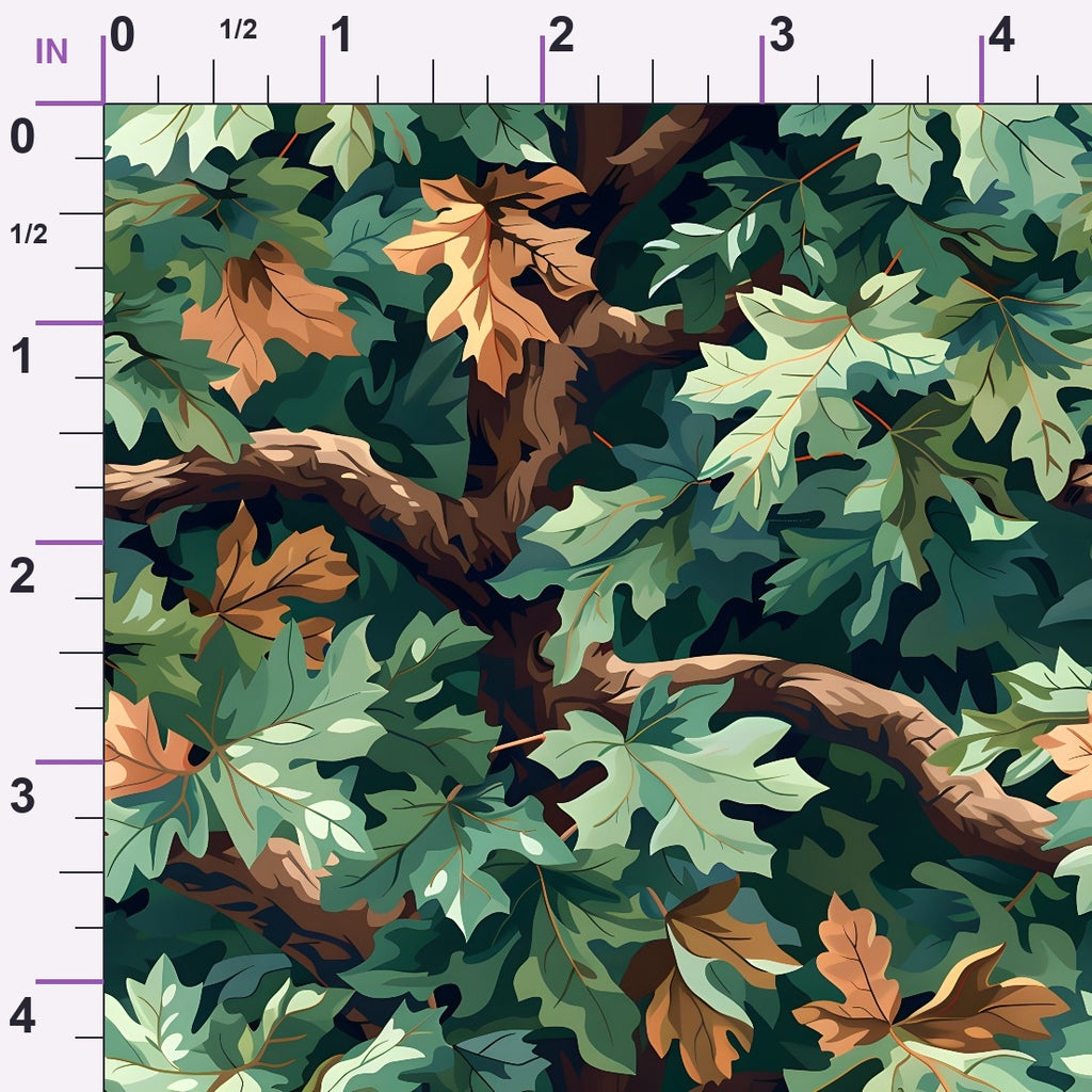 ruler-scale (auto)