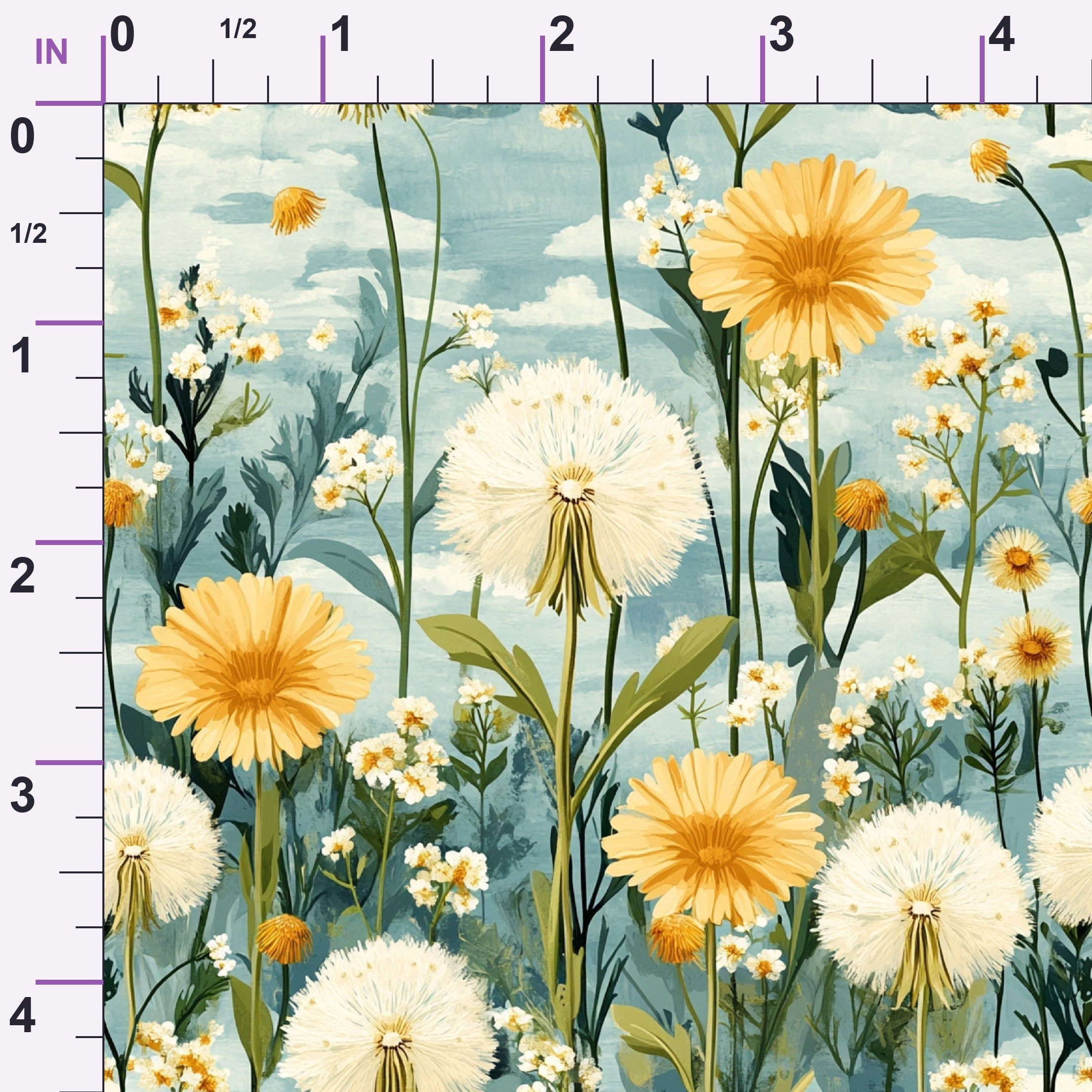 ruler-scale (auto)