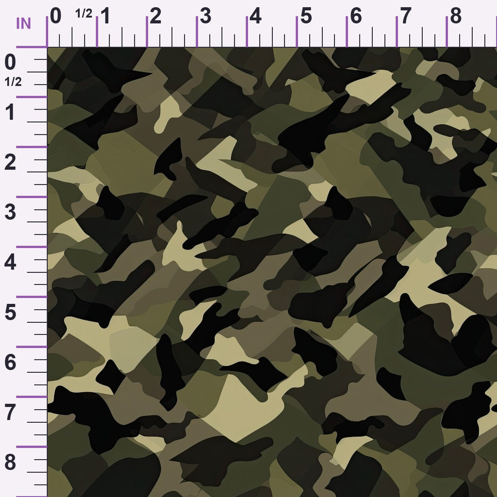 ruler-scale (auto)