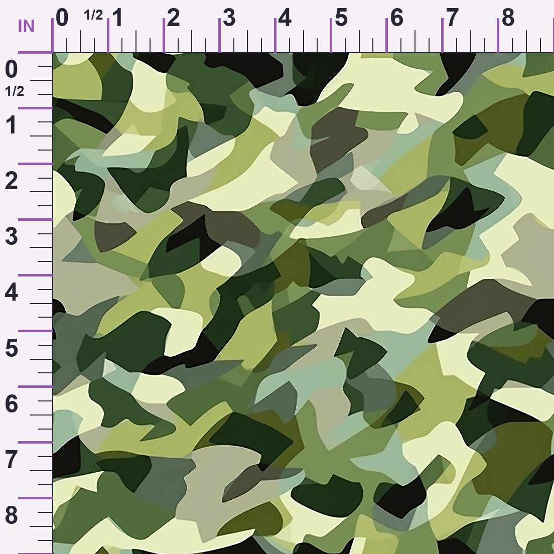 ruler-scale (auto)
