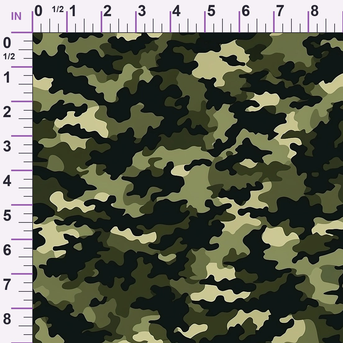 ruler-scale (auto)