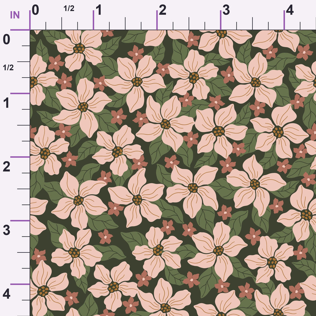 ruler-scale (auto)
