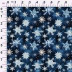 ruler-scale (auto)